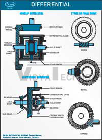 Mechanical