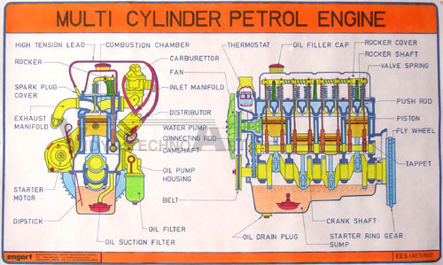 Mechanical