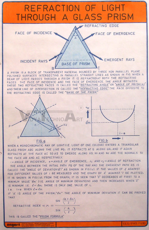 Physics