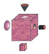 CUTOUTS with CUBE
a) Cone b) Cuboids Cylinder d) Hemisphere