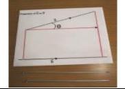 Projection of Vector a on vector b