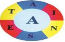 Words Circle