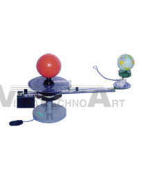 The Model Of 3-Ball Instrument | Geographical Models