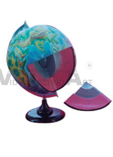 The Model Of Earth Inner Structure | Geographical Models