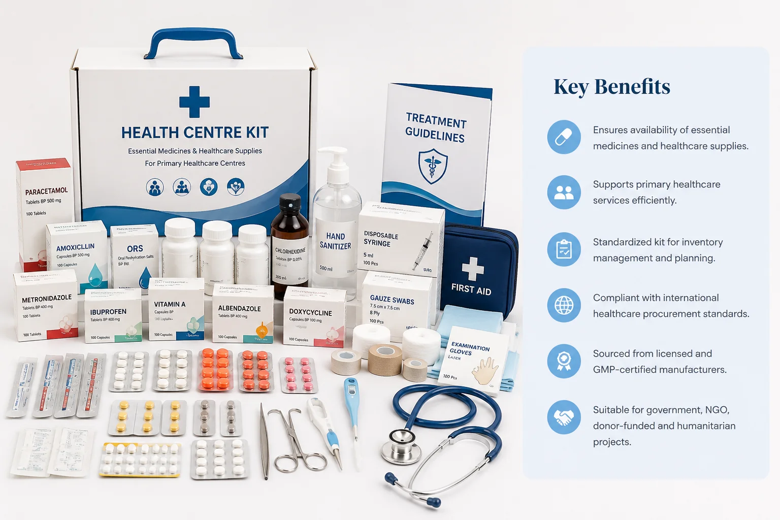 Health Centre Kit Contents