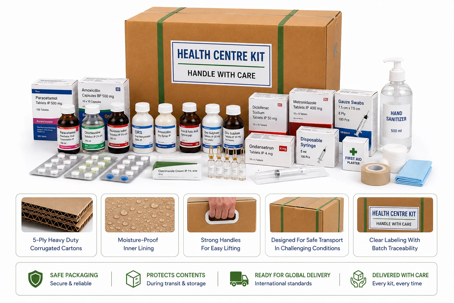 Health Centre Kit Packaging & Logistics